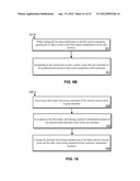 GROUPING ITEMS IN A FOLDER diagram and image