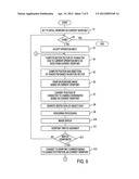 PROGRAM EXECUTION SYSTEM, PROGRAM EXECUTION DEVICE AND RECORDING MEDIUM     AND COMPUTER EXECUTABLE PROGRAM THEREFOR diagram and image