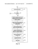 PROGRAM EXECUTION SYSTEM, PROGRAM EXECUTION DEVICE AND RECORDING MEDIUM     AND COMPUTER EXECUTABLE PROGRAM THEREFOR diagram and image