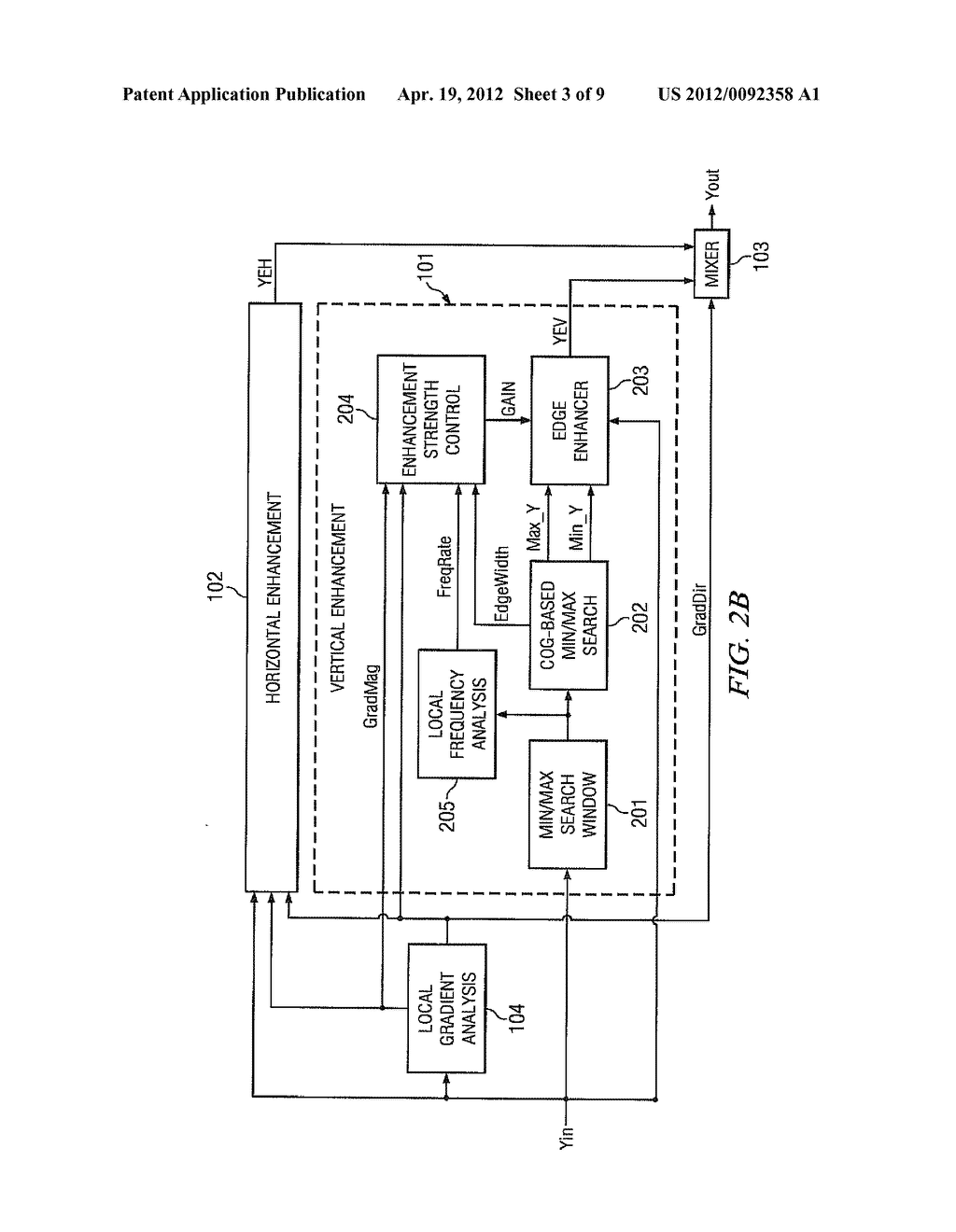 Noise-robust edge enhancement system and method for improved image     sharpness - diagram, schematic, and image 04