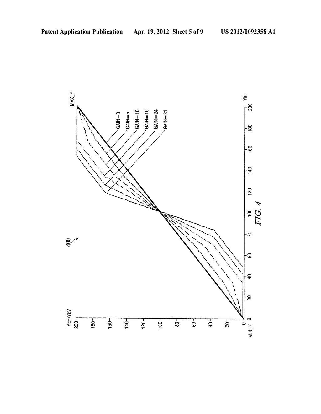 Noise-robust edge enhancement system and method for improved image     sharpness - diagram, schematic, and image 06