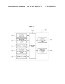 APPARATUS EQUIPPED WITH FLEXIBLE DISPLAY AND DISPLAYING METHOD THEREOF diagram and image