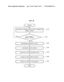 APPARATUS EQUIPPED WITH FLEXIBLE DISPLAY AND DISPLAYING METHOD THEREOF diagram and image