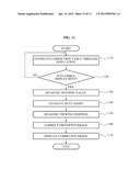 APPARATUS EQUIPPED WITH FLEXIBLE DISPLAY AND DISPLAYING METHOD THEREOF diagram and image