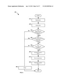 SYSTEMS AND METHODS FOR DYNAMIC PROCEDURAL TEXTURE GENERATION MANAGEMENT diagram and image