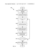 SYSTEMS AND METHODS FOR DYNAMIC PROCEDURAL TEXTURE GENERATION MANAGEMENT diagram and image