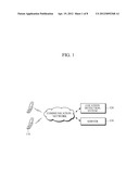 APPARATUS AND METHOD FOR PROVIDING AUGMENTED REALITY (AR) INFORMATION diagram and image