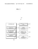 APPARATUS AND METHOD FOR PROVIDING AUGMENTED REALITY (AR) INFORMATION diagram and image