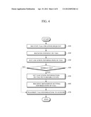 APPARATUS AND METHOD FOR PROVIDING AUGMENTED REALITY (AR) INFORMATION diagram and image