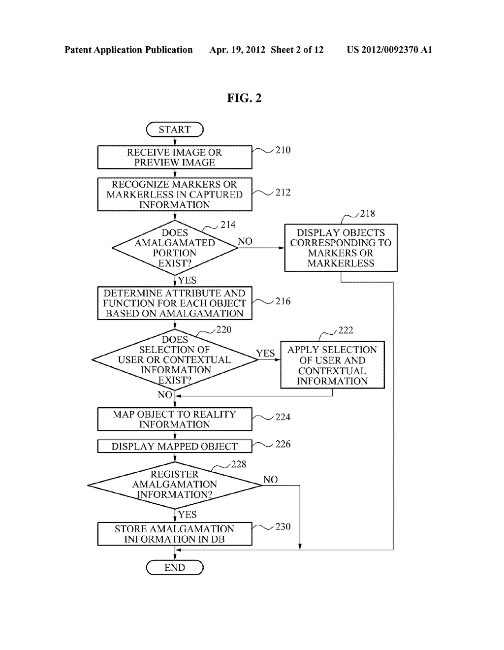 APPARATUS AND METHOD FOR AMALGAMATING MARKERS AND MARKERLESS OBJECTS - diagram, schematic, and image 03