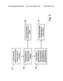 IN-BETWEENING INTERACTIVE STATES diagram and image