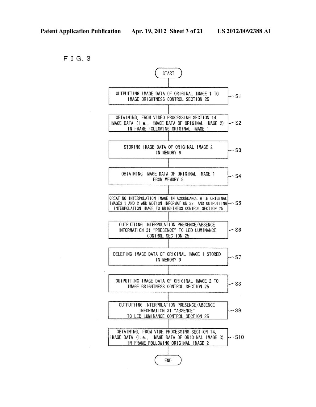 DISPLAY CONTROL DEVICE, LIQUID CRYSTAL DISPLAY DEVICE, PROGRAM AND     RECORDING MEDIUM ON WHICH THE PROGRAM IS RECORDED - diagram, schematic, and image 04