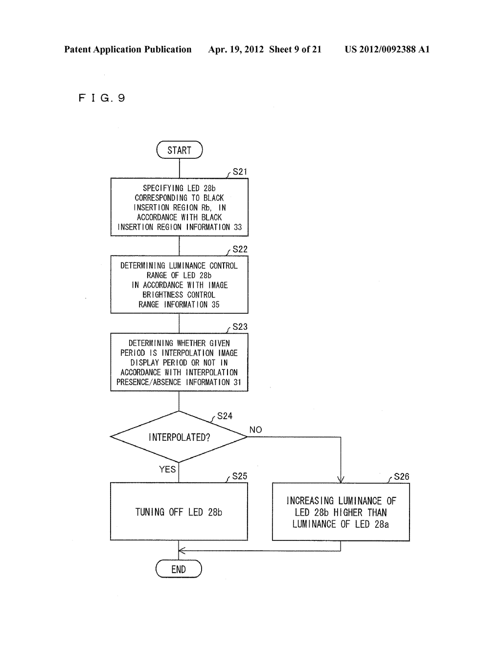 DISPLAY CONTROL DEVICE, LIQUID CRYSTAL DISPLAY DEVICE, PROGRAM AND     RECORDING MEDIUM ON WHICH THE PROGRAM IS RECORDED - diagram, schematic, and image 10