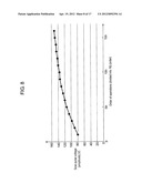 DRIVING METHOD FOR PLASMA DISPLAY PANEL, AND PLASMA DISPLAY DEVICE diagram and image