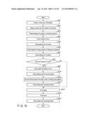 RECORDING MEDIUM CARRYING DEVICE, IMAGE FORMING APPARATUS, AND RECORDING     MEDIUM CARRYING METHOD diagram and image