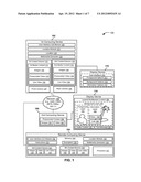 System and Method to Enable Layered Video Messaging diagram and image