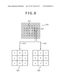 Information processing apparatus, information processing method and     program diagram and image