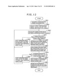 Information processing apparatus, information processing method and     program diagram and image