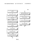 MONITORING TRAFFIC FLOW WITHIN A CUSTOMER SERVICE AREA TO IMPROVE CUSTOMER     EXPERIENCE diagram and image