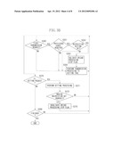 MONITORING CAMERA APPARATUS AND CONTROL METHOD FOR MONITORING CAMERA     APPARATUS diagram and image