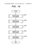 TELEVISION CAMERA AND TELEVISION CAMERA CONTROL SYSTEM diagram and image