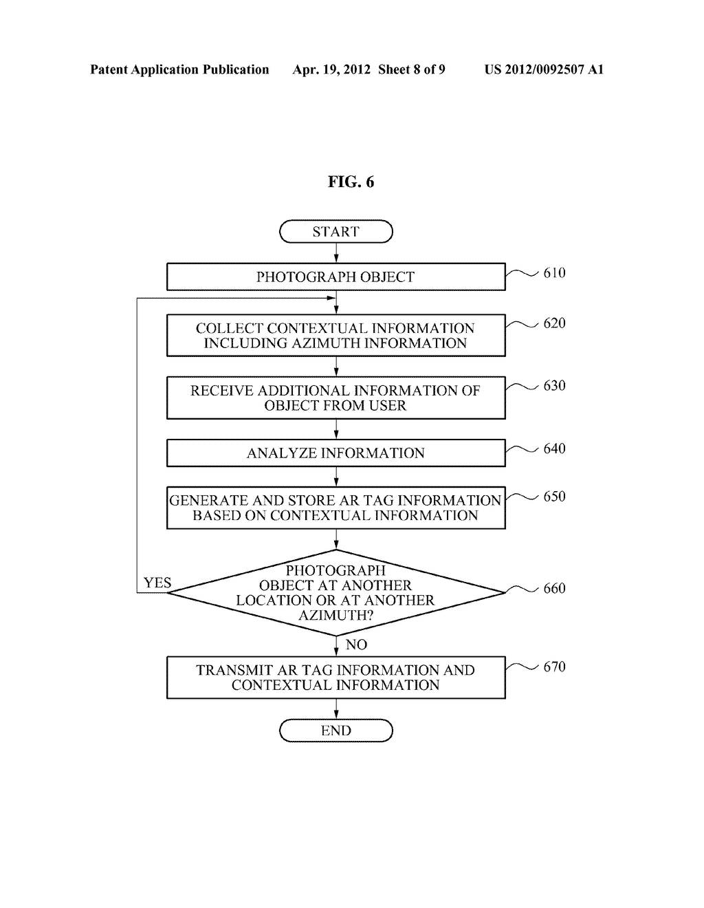 USER EQUIPMENT, AUGMENTED REALITY (AR) MANAGEMENT SERVER, AND METHOD FOR     GENERATING AR TAG INFORMATION - diagram, schematic, and image 09