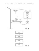 GESTURE RECOGNITION USING CHROMA-KEYING diagram and image