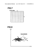 IMAGE PROCESSING METHOD, APPARATUS AND COMPUTER PROGRAM PRODUCT, AND     IMAGING APPARATUS, METHOD AND COMPUTER PROGRAM PRODUCT diagram and image