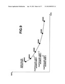 IMAGE PROCESSING METHOD, APPARATUS AND COMPUTER PROGRAM PRODUCT, AND     IMAGING APPARATUS, METHOD AND COMPUTER PROGRAM PRODUCT diagram and image