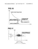 IMAGE PROCESSING METHOD, APPARATUS AND COMPUTER PROGRAM PRODUCT, AND     IMAGING APPARATUS, METHOD AND COMPUTER PROGRAM PRODUCT diagram and image