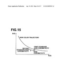 IMAGE PROCESSING METHOD, APPARATUS AND COMPUTER PROGRAM PRODUCT, AND     IMAGING APPARATUS, METHOD AND COMPUTER PROGRAM PRODUCT diagram and image