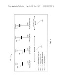 Method for Multiple Image Parameter Adjustment Based on Single User Input diagram and image