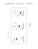 Method for Multiple Image Parameter Adjustment Based on Single User Input diagram and image