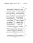 Method for Multiple Image Parameter Adjustment Based on Single User Input diagram and image