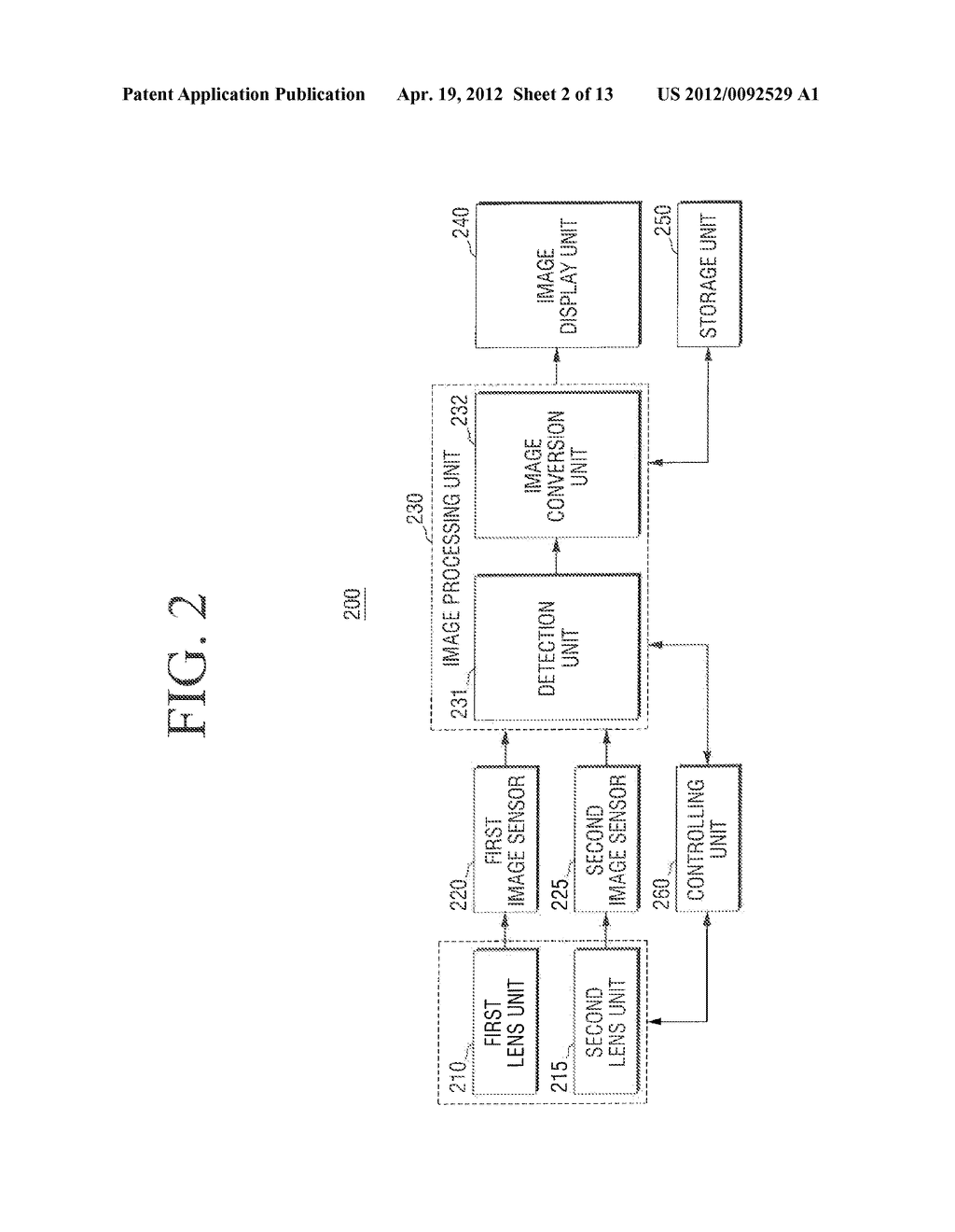 METHOD FOR PROCESSING AN IMAGE AND AN IMAGE PHOTOGRAPHING APPARATUS     APPLYING THE SAME - diagram, schematic, and image 03