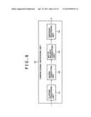 COLOR FILTER, IMAGE PROCESSING APPARATUS, IMAGE PROCESSING METHOD,     IMAGE-CAPTURE APPARATUS, IMAGE-CAPTURE METHOD, PROGRAM AND RECORDING     MEDIUM diagram and image