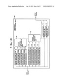 COLOR FILTER, IMAGE PROCESSING APPARATUS, IMAGE PROCESSING METHOD,     IMAGE-CAPTURE APPARATUS, IMAGE-CAPTURE METHOD, PROGRAM AND RECORDING     MEDIUM diagram and image