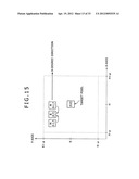 COLOR FILTER, IMAGE PROCESSING APPARATUS, IMAGE PROCESSING METHOD,     IMAGE-CAPTURE APPARATUS, IMAGE-CAPTURE METHOD, PROGRAM AND RECORDING     MEDIUM diagram and image