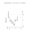 COLOR FILTER, IMAGE PROCESSING APPARATUS, IMAGE PROCESSING METHOD,     IMAGE-CAPTURE APPARATUS, IMAGE-CAPTURE METHOD, PROGRAM AND RECORDING     MEDIUM diagram and image