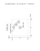 COLOR FILTER, IMAGE PROCESSING APPARATUS, IMAGE PROCESSING METHOD,     IMAGE-CAPTURE APPARATUS, IMAGE-CAPTURE METHOD, PROGRAM AND RECORDING     MEDIUM diagram and image