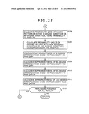 COLOR FILTER, IMAGE PROCESSING APPARATUS, IMAGE PROCESSING METHOD,     IMAGE-CAPTURE APPARATUS, IMAGE-CAPTURE METHOD, PROGRAM AND RECORDING     MEDIUM diagram and image