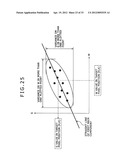 COLOR FILTER, IMAGE PROCESSING APPARATUS, IMAGE PROCESSING METHOD,     IMAGE-CAPTURE APPARATUS, IMAGE-CAPTURE METHOD, PROGRAM AND RECORDING     MEDIUM diagram and image