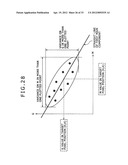 COLOR FILTER, IMAGE PROCESSING APPARATUS, IMAGE PROCESSING METHOD,     IMAGE-CAPTURE APPARATUS, IMAGE-CAPTURE METHOD, PROGRAM AND RECORDING     MEDIUM diagram and image