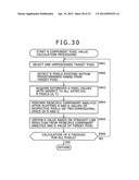 COLOR FILTER, IMAGE PROCESSING APPARATUS, IMAGE PROCESSING METHOD,     IMAGE-CAPTURE APPARATUS, IMAGE-CAPTURE METHOD, PROGRAM AND RECORDING     MEDIUM diagram and image