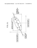 COLOR FILTER, IMAGE PROCESSING APPARATUS, IMAGE PROCESSING METHOD,     IMAGE-CAPTURE APPARATUS, IMAGE-CAPTURE METHOD, PROGRAM AND RECORDING     MEDIUM diagram and image