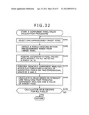 COLOR FILTER, IMAGE PROCESSING APPARATUS, IMAGE PROCESSING METHOD,     IMAGE-CAPTURE APPARATUS, IMAGE-CAPTURE METHOD, PROGRAM AND RECORDING     MEDIUM diagram and image