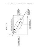 COLOR FILTER, IMAGE PROCESSING APPARATUS, IMAGE PROCESSING METHOD,     IMAGE-CAPTURE APPARATUS, IMAGE-CAPTURE METHOD, PROGRAM AND RECORDING     MEDIUM diagram and image