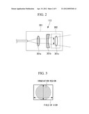 IMAGE-ACQUISITION APPARATUS AND IMAGE-ACQUISITION METHOD diagram and image