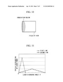 IMAGE-ACQUISITION APPARATUS AND IMAGE-ACQUISITION METHOD diagram and image