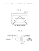 IMAGE-ACQUISITION APPARATUS AND IMAGE-ACQUISITION METHOD diagram and image